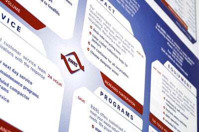 Biagini Waste Systems - Brochure